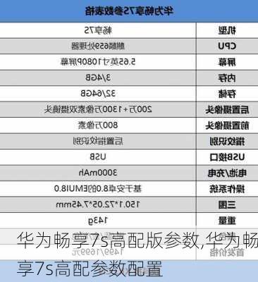 华为畅享7s高配版参数,华为畅享7s高配参数配置