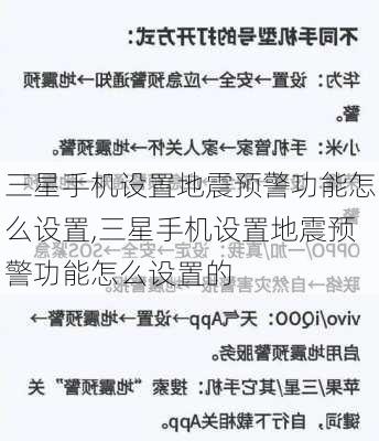 三星手机设置地震预警功能怎么设置,三星手机设置地震预警功能怎么设置的