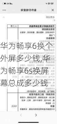 华为畅享6换个外屏多少钱,华为畅享6s换屏幕总成多少钱