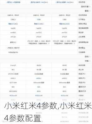 小米红米4参数,小米红米4参数配置
