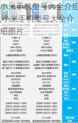 小米手机型号大全介绍,小米手机型号大全介绍图片