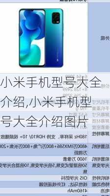 小米手机型号大全介绍,小米手机型号大全介绍图片