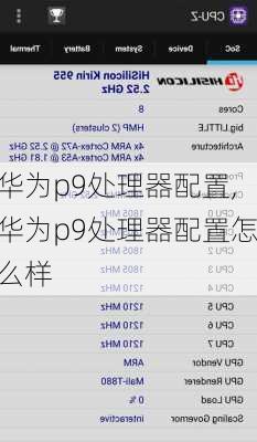 华为p9处理器配置,华为p9处理器配置怎么样