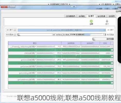 联想a5000线刷,联想a500线刷教程