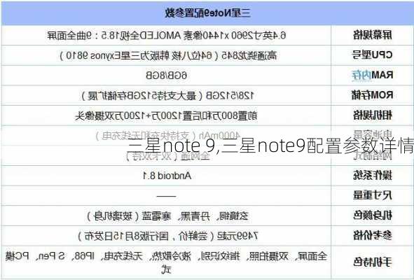 三星note 9,三星note9配置参数详情