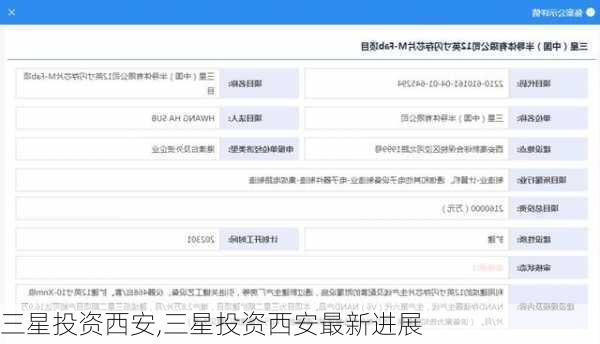 三星投资西安,三星投资西安最新进展