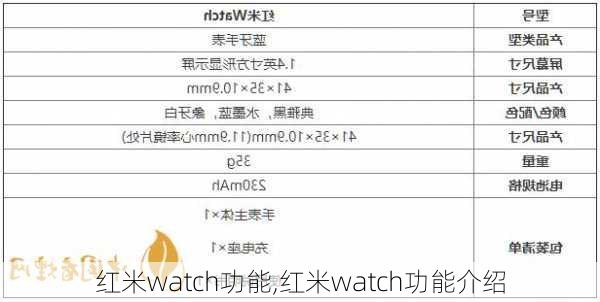 红米watch功能,红米watch功能介绍