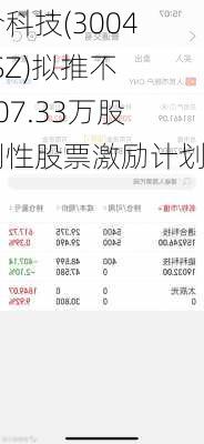 通合科技(300491.SZ)拟推不超507.33万股限制性股票激励计划