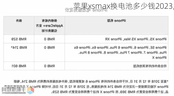 苹果xsmax换电池多少钱2023,