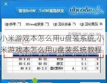 小米游戏本怎么用u盘装系统,小米游戏本怎么用u盘装系统教程