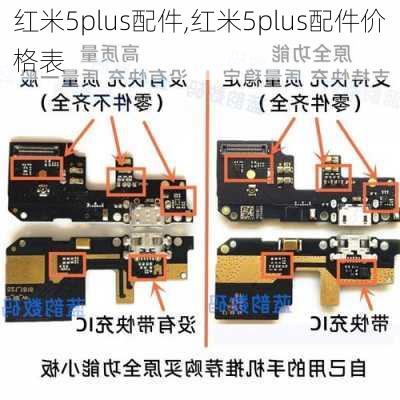 红米5plus配件,红米5plus配件价格表