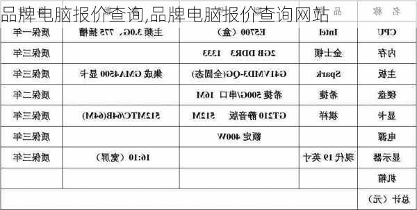 品牌电脑报价查询,品牌电脑报价查询网站