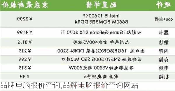 品牌电脑报价查询,品牌电脑报价查询网站