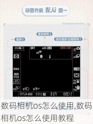 数码相机os怎么使用,数码相机os怎么使用教程