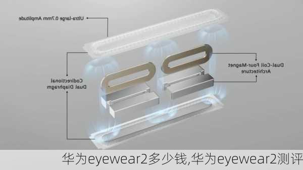 华为eyewear2多少钱,华为eyewear2测评