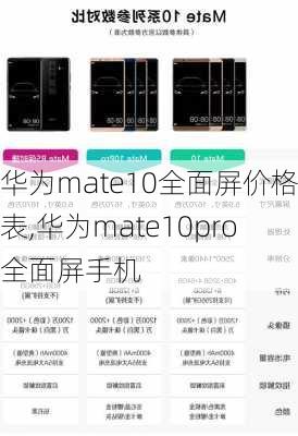 华为mate10全面屏价格表,华为mate10pro全面屏手机