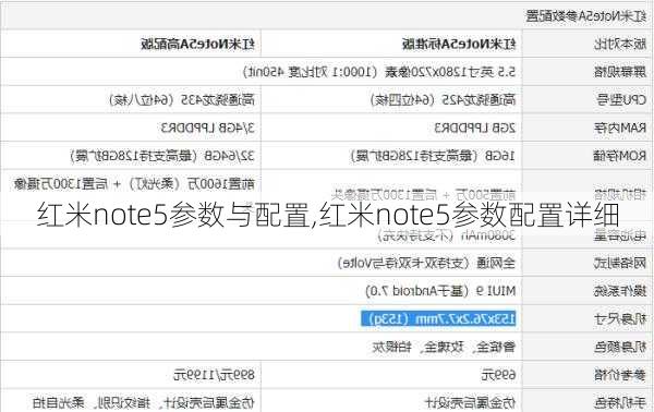 红米note5参数与配置,红米note5参数配置详细