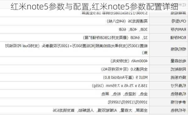 红米note5参数与配置,红米note5参数配置详细