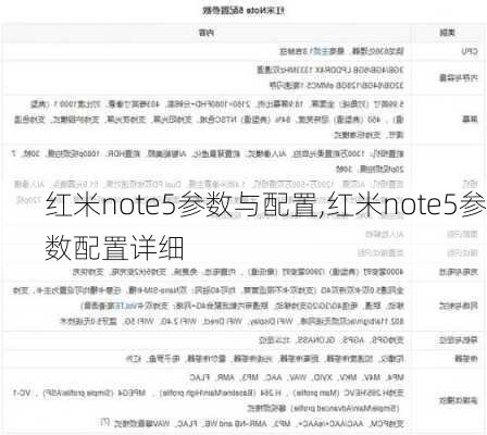 红米note5参数与配置,红米note5参数配置详细