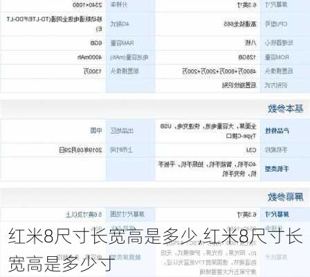 红米8尺寸长宽高是多少,红米8尺寸长宽高是多少寸