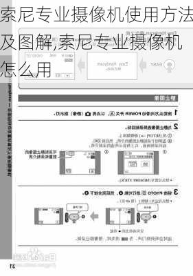 索尼专业摄像机使用方法及图解,索尼专业摄像机怎么用