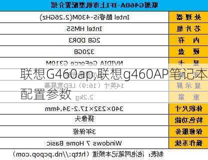 联想G460ap,联想g460AP笔记本配置参数