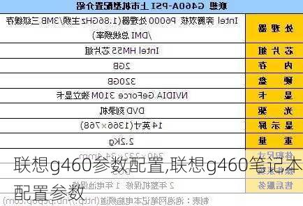 联想g460参数配置,联想g460笔记本配置参数