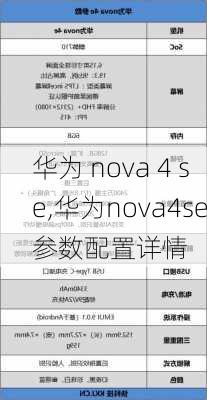 华为 nova 4 se,华为nova4se参数配置详情