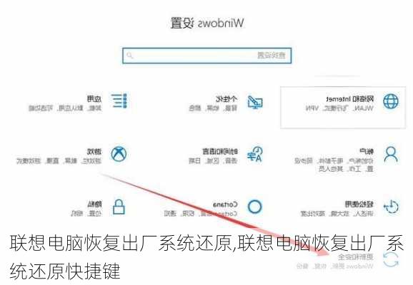 联想电脑恢复出厂系统还原,联想电脑恢复出厂系统还原快捷键