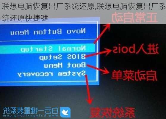 联想电脑恢复出厂系统还原,联想电脑恢复出厂系统还原快捷键