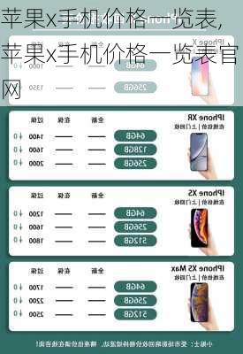 苹果x手机价格一览表,苹果x手机价格一览表官网