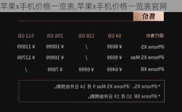 苹果x手机价格一览表,苹果x手机价格一览表官网
