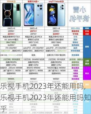 乐视手机2023年还能用吗,乐视手机2023年还能用吗知乎