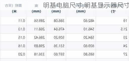 明基电脑尺寸,明基显示器尺寸