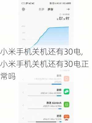 小米手机关机还有30电,小米手机关机还有30电正常吗