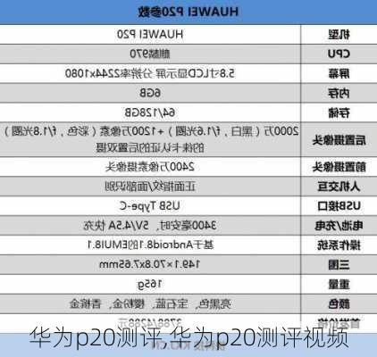 华为p20测评,华为p20测评视频