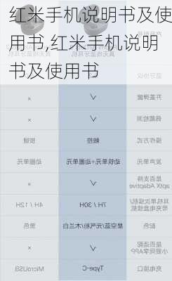 红米手机说明书及使用书,红米手机说明书及使用书