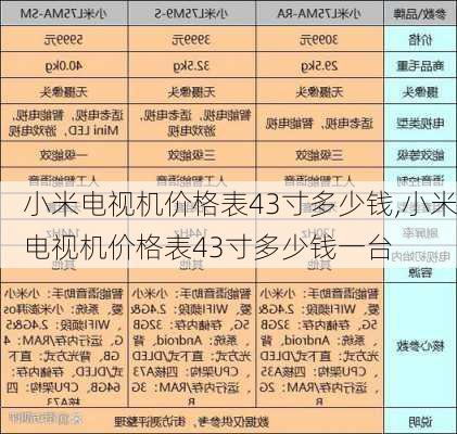 小米电视机价格表43寸多少钱,小米电视机价格表43寸多少钱一台