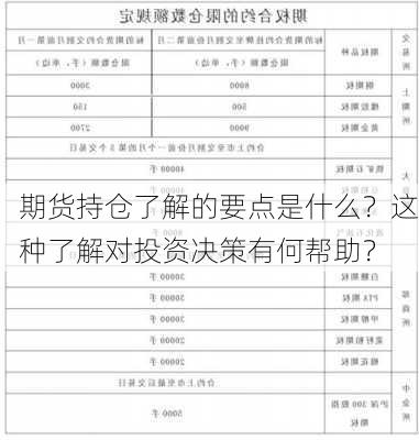 期货持仓了解的要点是什么？这种了解对投资决策有何帮助？