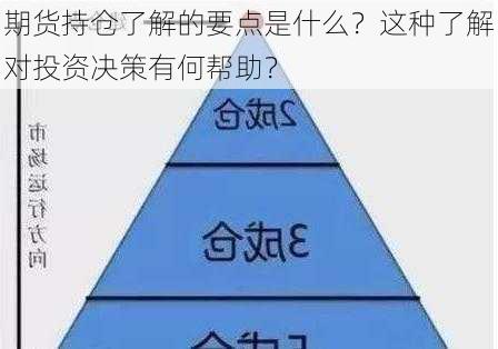 期货持仓了解的要点是什么？这种了解对投资决策有何帮助？