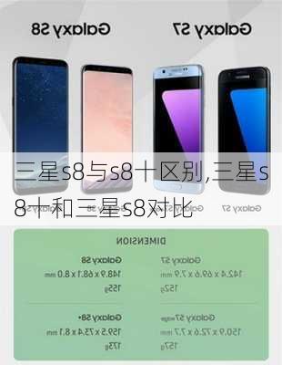 三星s8与s8十区别,三星s8十和三星s8对比