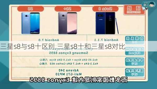 三星s8与s8十区别,三星s8十和三星s8对比