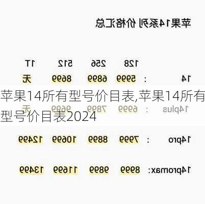 苹果14所有型号价目表,苹果14所有型号价目表2024