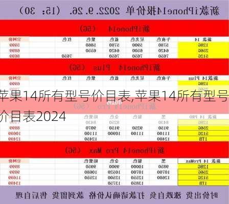 苹果14所有型号价目表,苹果14所有型号价目表2024