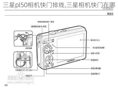 三星pl50相机快门排线,三星相机快门在哪