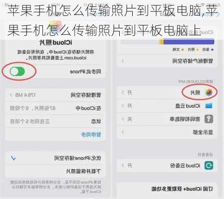 苹果手机怎么传输照片到平板电脑,苹果手机怎么传输照片到平板电脑上
