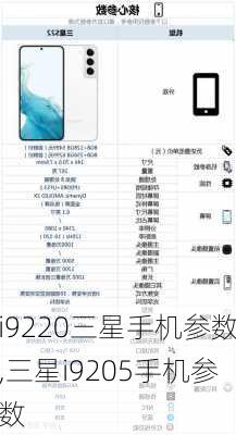 i9220三星手机参数,三星i9205手机参数