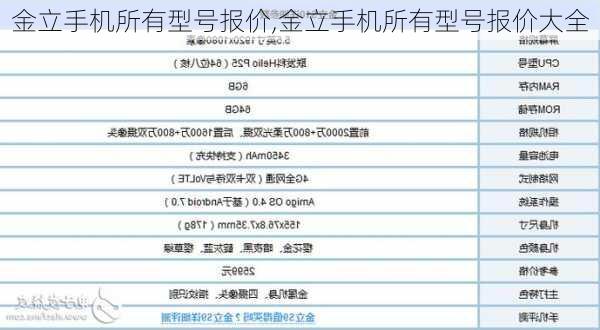 金立手机所有型号报价,金立手机所有型号报价大全