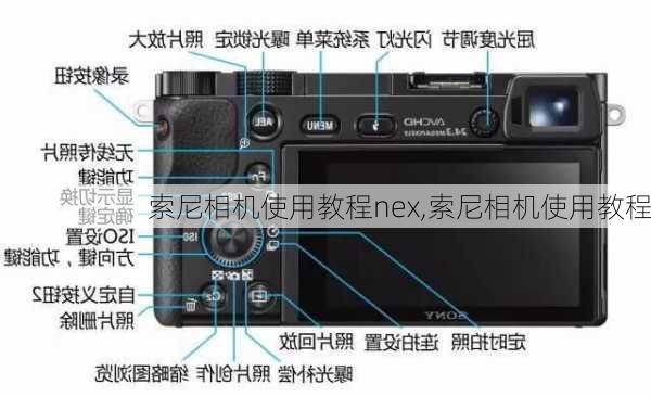 索尼相机使用教程nex,索尼相机使用教程