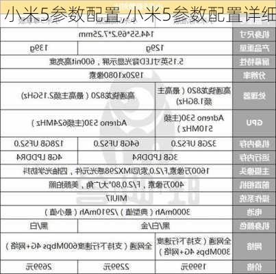 小米5参数配置,小米5参数配置详细